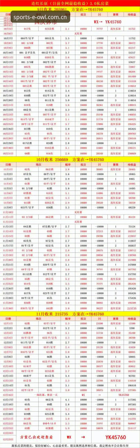 揭秘猫头鹰体育下载2026网页版攻略：从入口到观赛的真正门道